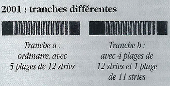 varièté sur la tranche des 10 francs Génie de la Bastille 2001