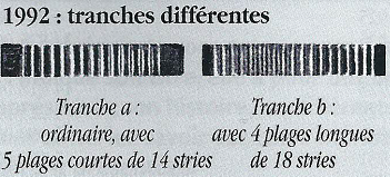 Tranches différentes sur la 20 francs 1992 Mont Saint Michel
