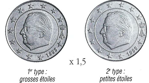 variétés sur la pièce 1 cent 1999 Belgique avec grosses et petites étoiles
